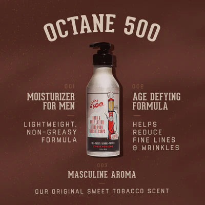 18.21 Man Made Octane 500 Hand & Body Lotion-The Pomade Shop