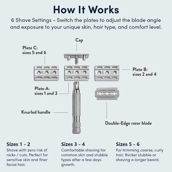 Rockwell 6S Adjustable Stainless Steel Razor PRE ORDER-The Pomade Shop