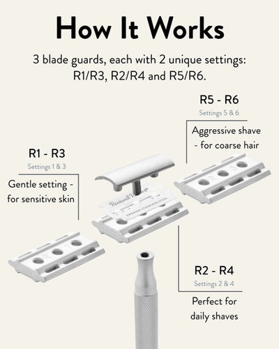 Rockwell 6C Safety Razor White Chrome Classic Handle PRE ORDER-The Pomade Shop