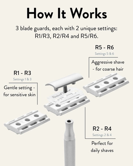 Rockwell 6C Safety Razor White Chrome Classic Handle PRE ORDER-The Pomade Shop