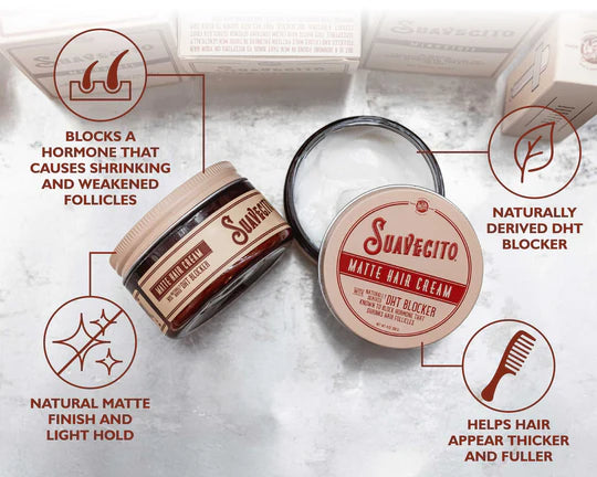 Suavecito Matte Hair Cream with DHT Blocker 113g